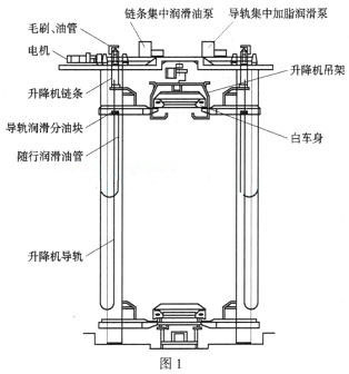 升降机是原理液压升降机原理系统图